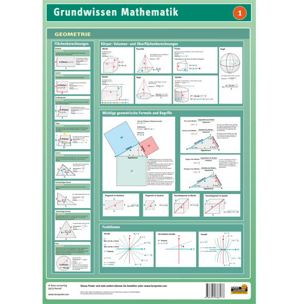 Lernposter Mathematik 1 - Geometrie